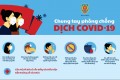 Nghề sự kiện mùa dịch Nghề sự kiện mùa dịch